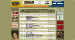 Desktop Screenshot of americanaradio.org