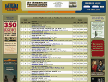 Tablet Screenshot of americanaradio.org